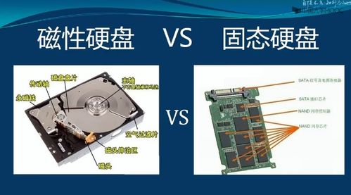 計算機系統(tǒng)組成概述 從部件到集成的智慧網(wǎng)絡